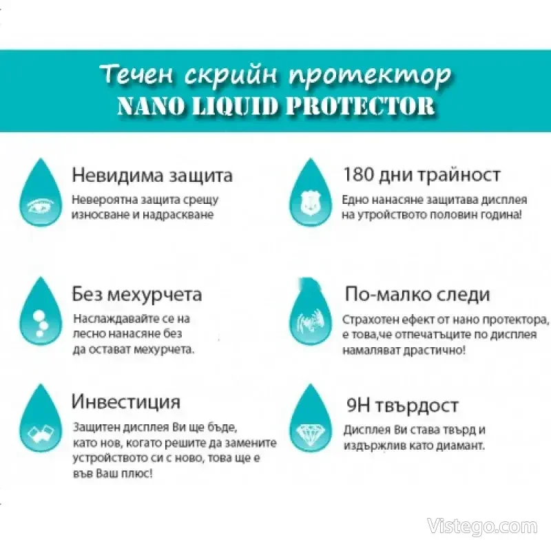Течен протектор дисплей за чиста защита - 9