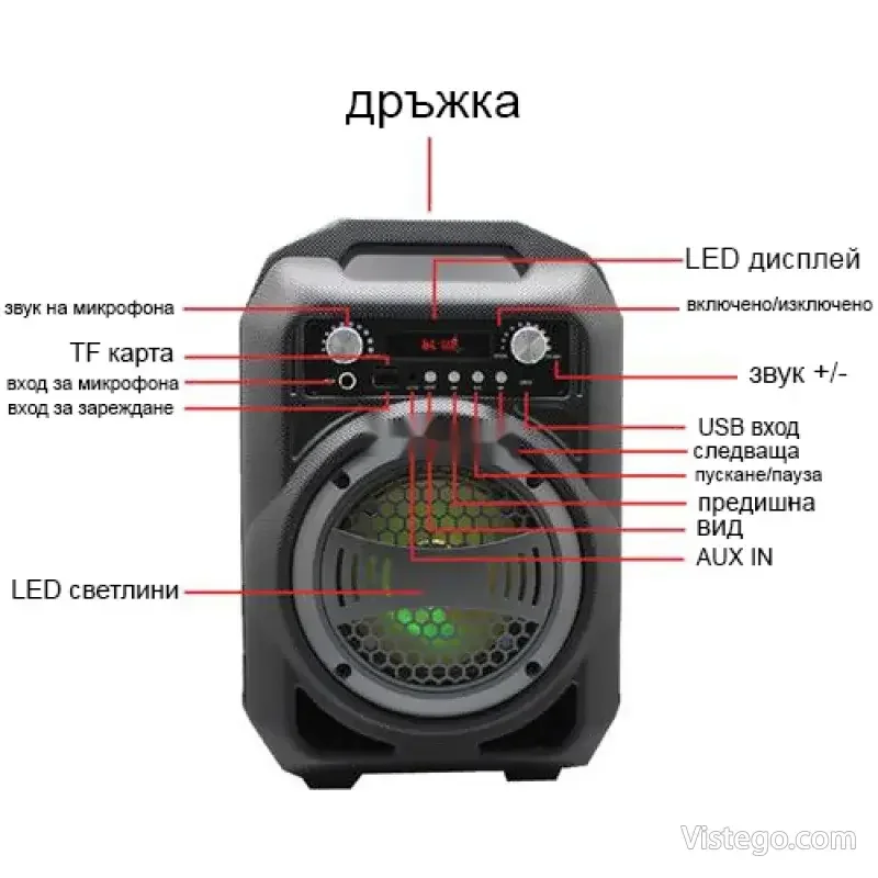 Тонколона с Bluetooth Super Bass BS-12 - 2