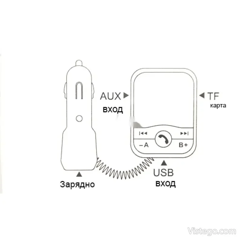 Трансмитер с Bluetooth за кола - N10 - 5