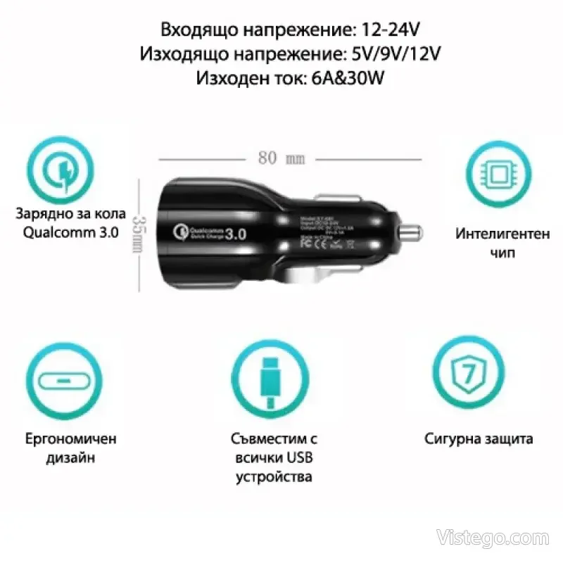 Зарядно за кола Qualcomm LX681 с двойно USB - 4