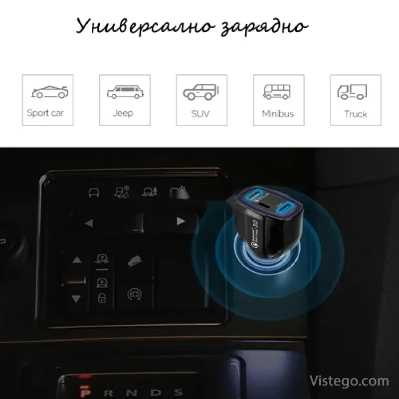Зарядно за кола с бързо зареждане SY-KC368 - 9